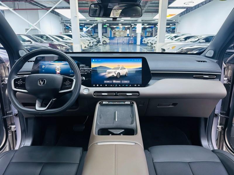 Changan Changan CS55 PLUS