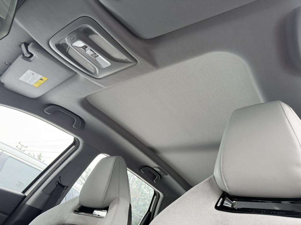 Changan Changan CS75 PLUS
