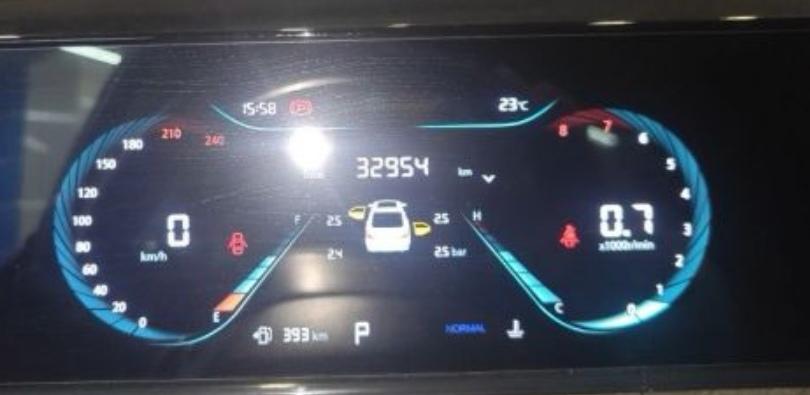 Changan Eado