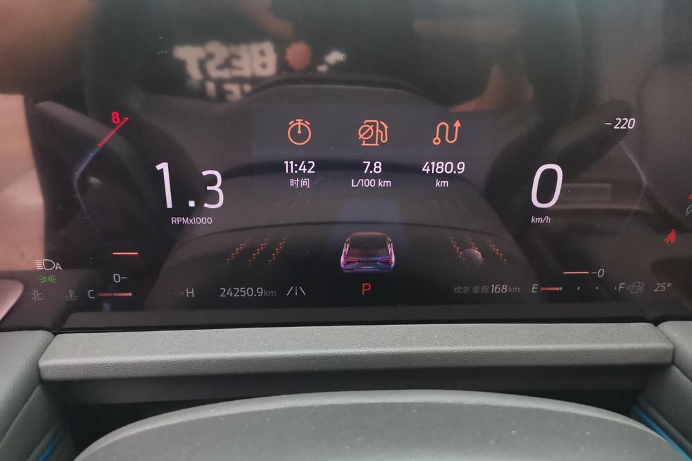 Ford Edge