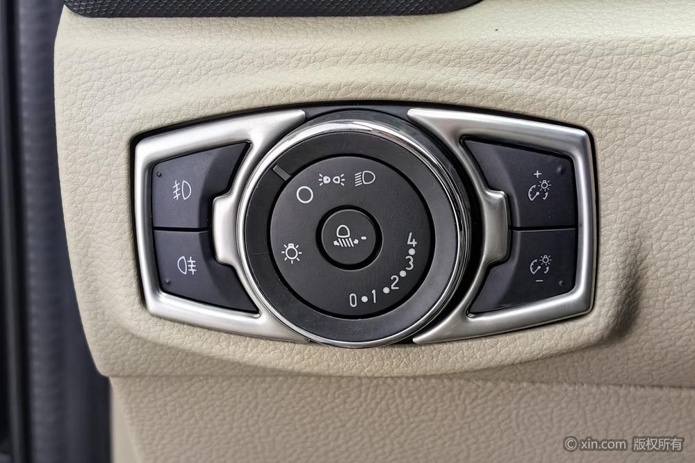 Ford Everest