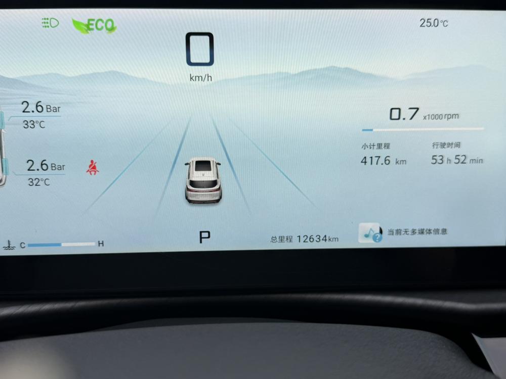 Jetour Jetour X70 PLUS