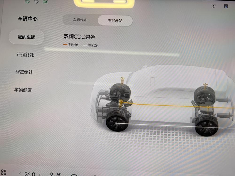 Li Auto Li Auto L6