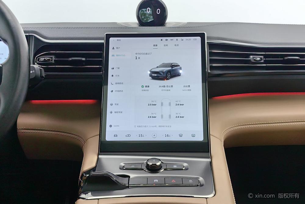 NIO NIO ES6