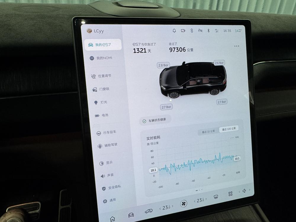 NIO NIO ES7