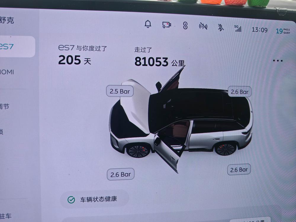 NIO NIO ES7