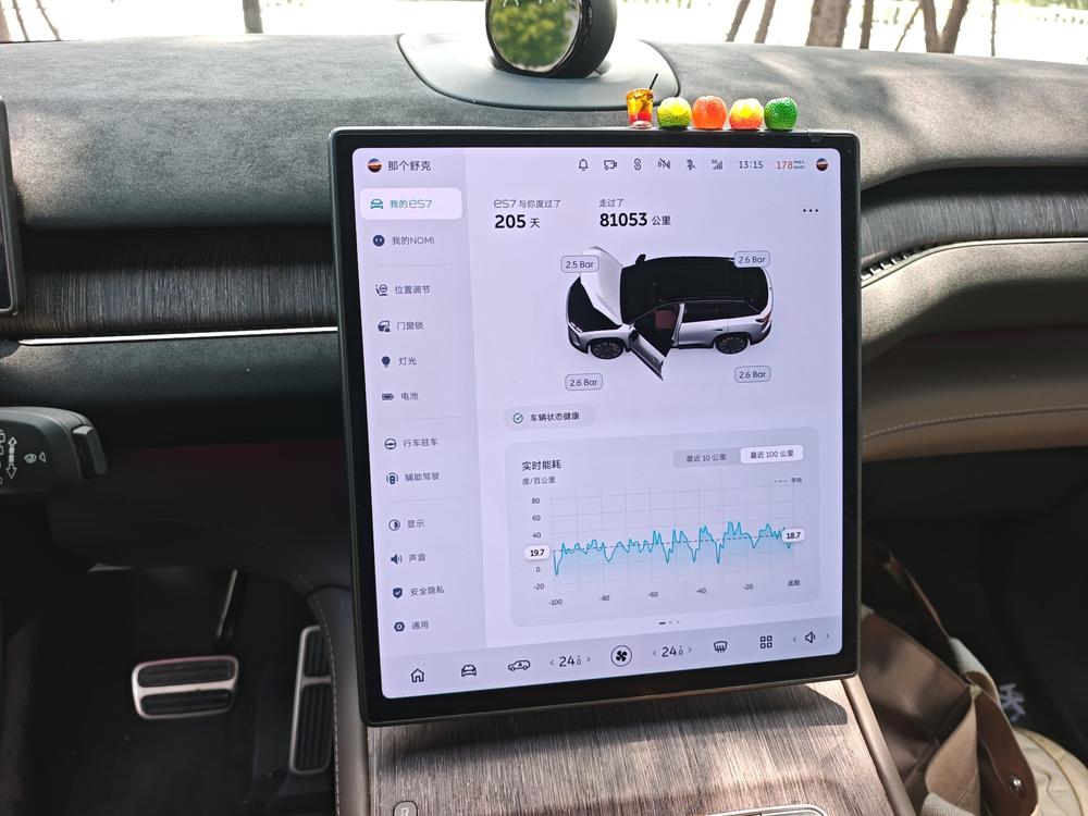 NIO NIO ES7