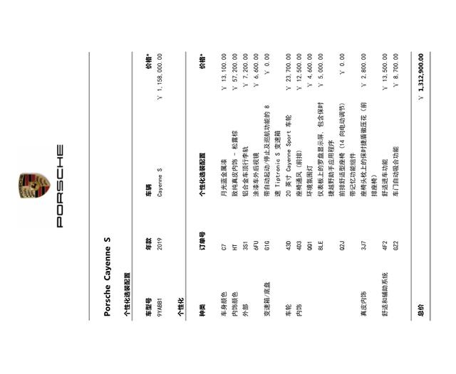 Porsche Cayenne