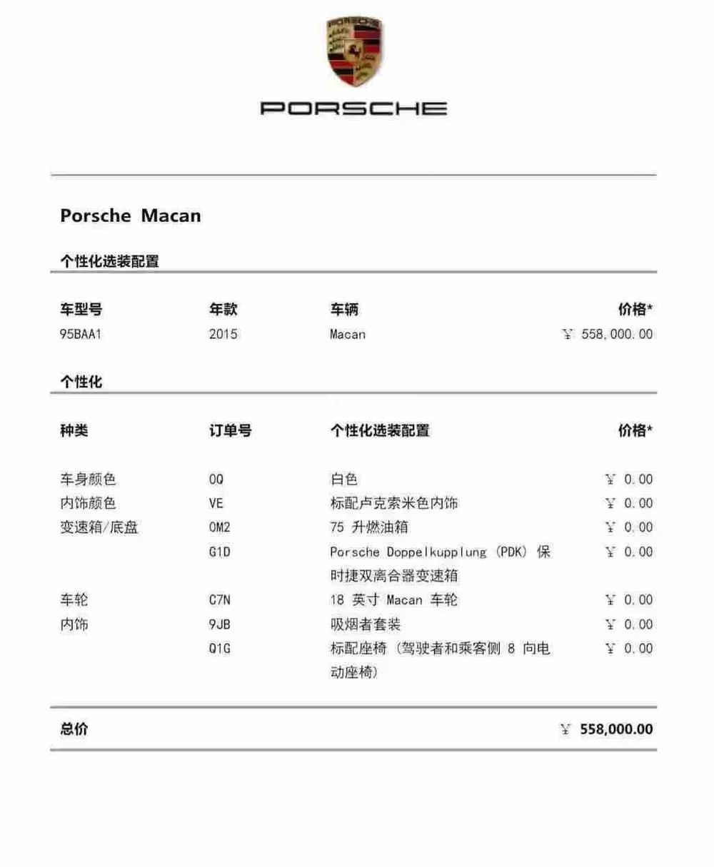 Porsche Macan