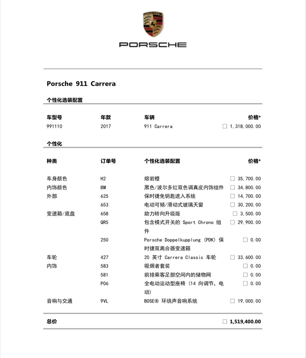 Porsche Porsche 911