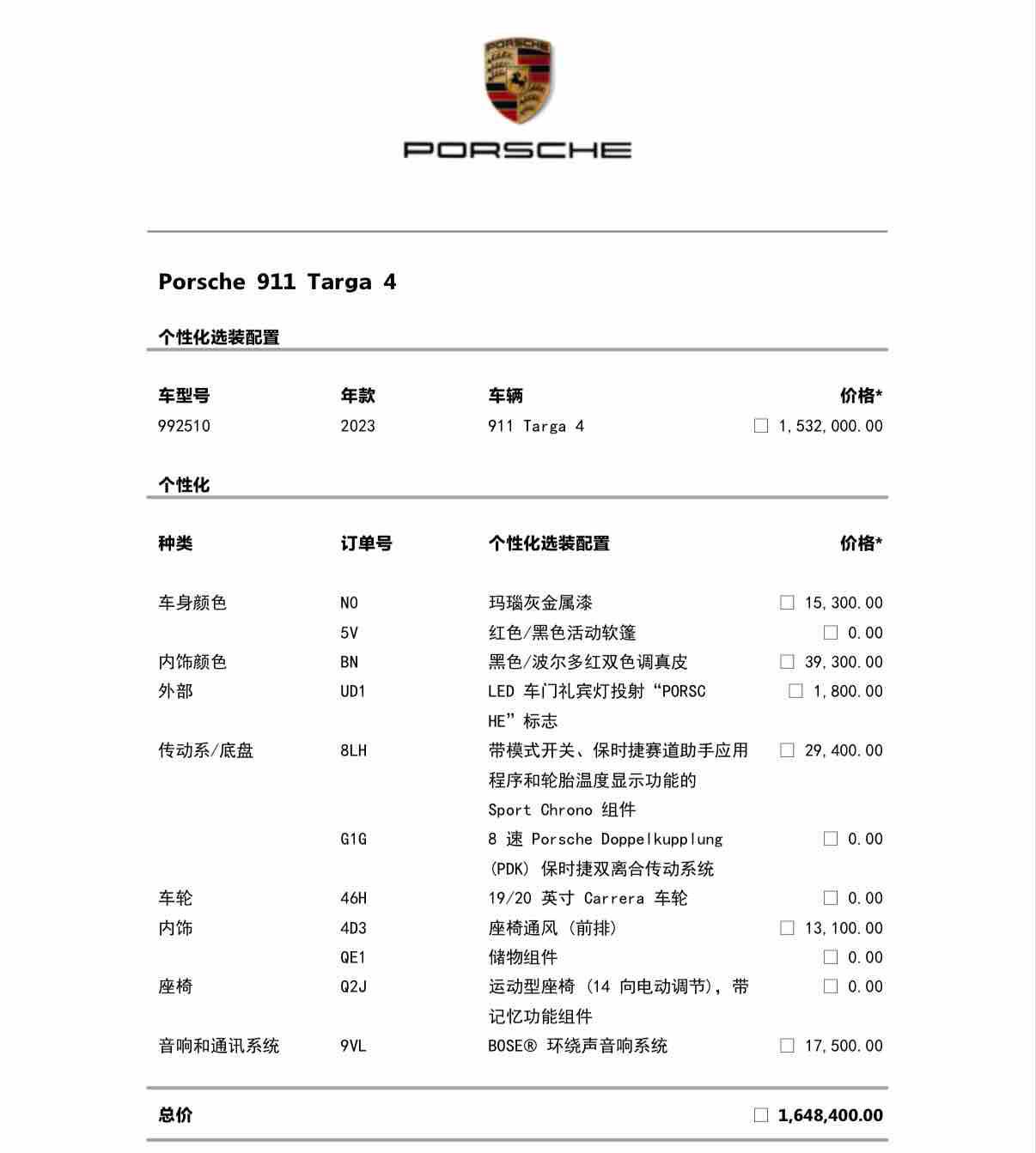 Porsche Porsche 911