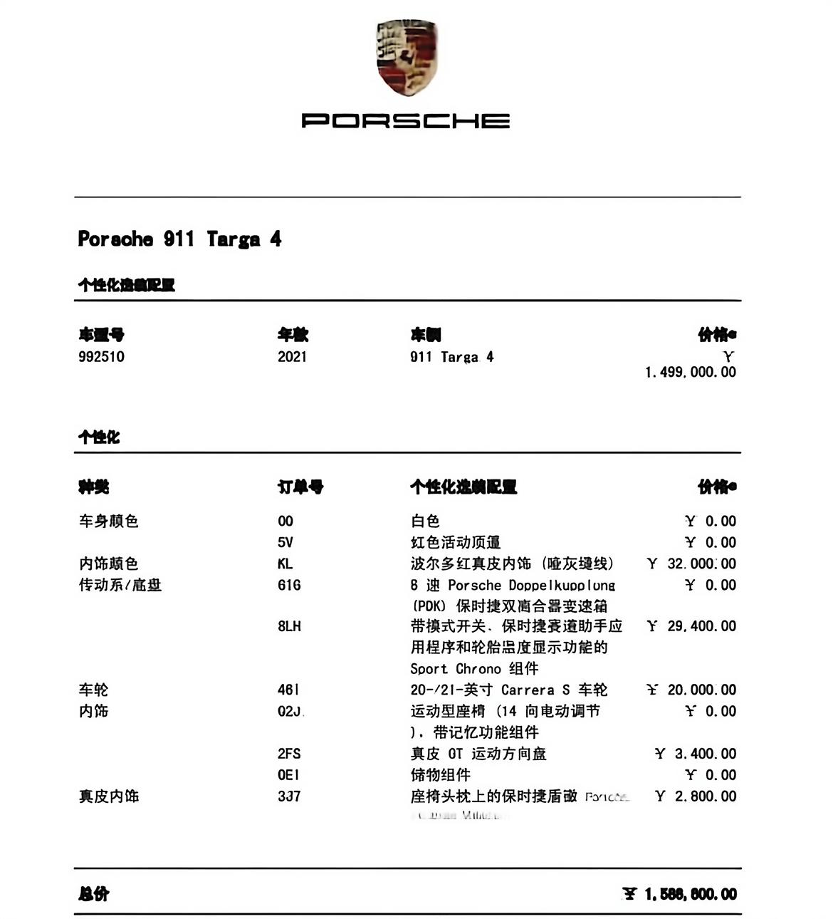 Porsche Porsche 911