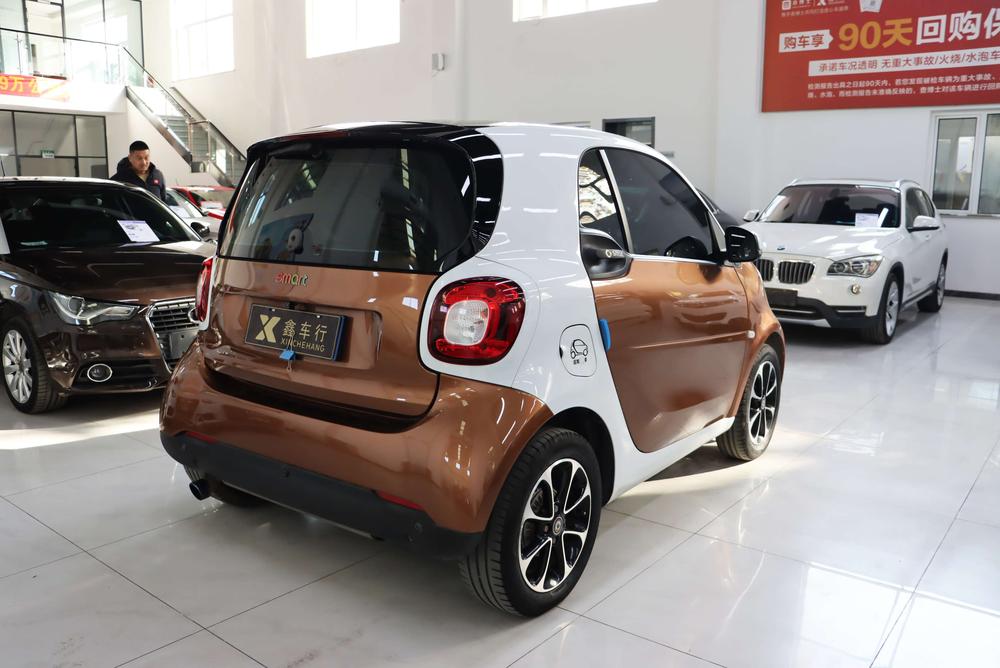 Smart smart fortwo