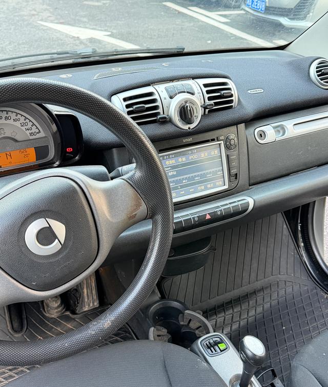 Smart smart fortwo