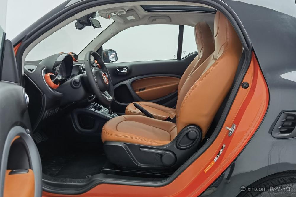 Smart smart fortwo