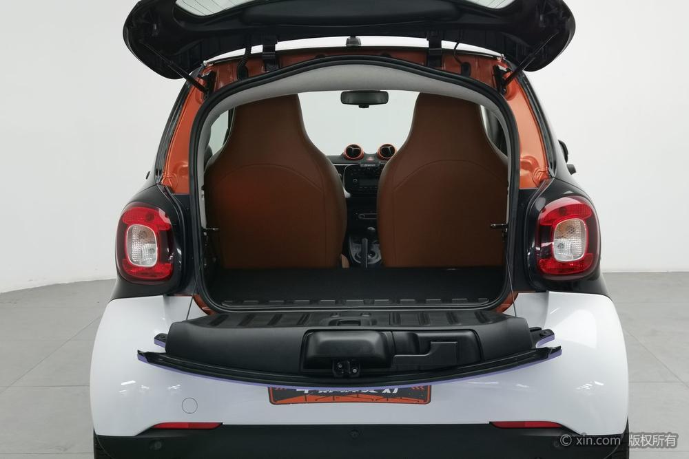 Smart smart fortwo