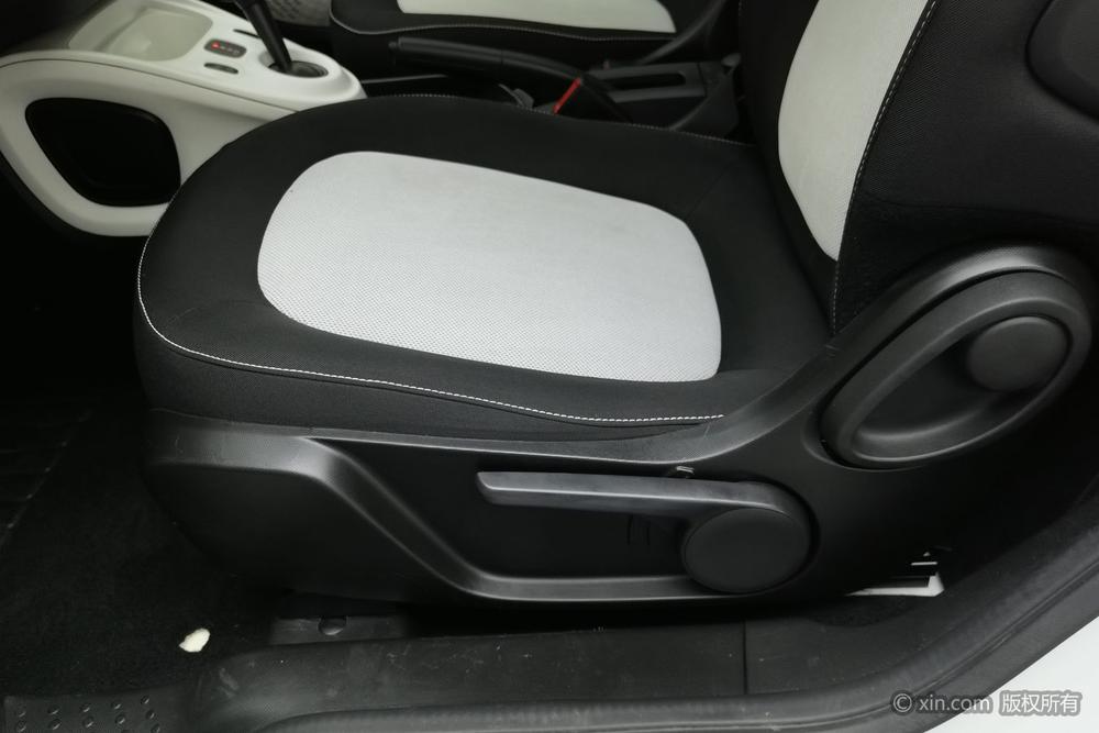 Smart smart fortwo