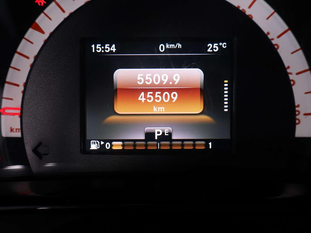 Smart smart fortwo