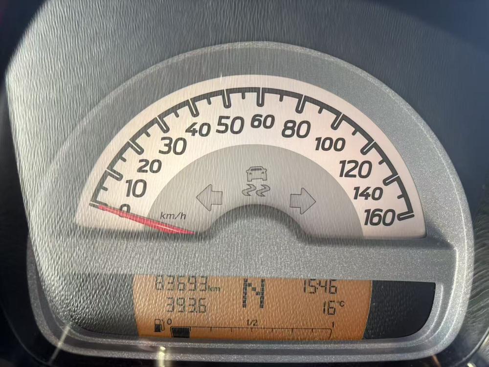 Smart smart fortwo