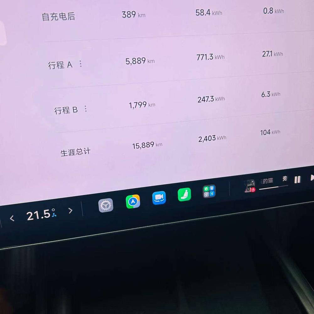 Xiaomi Xiaomi SU7