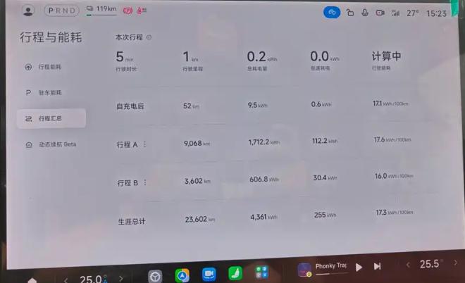 Xiaomi Xiaomi SU7