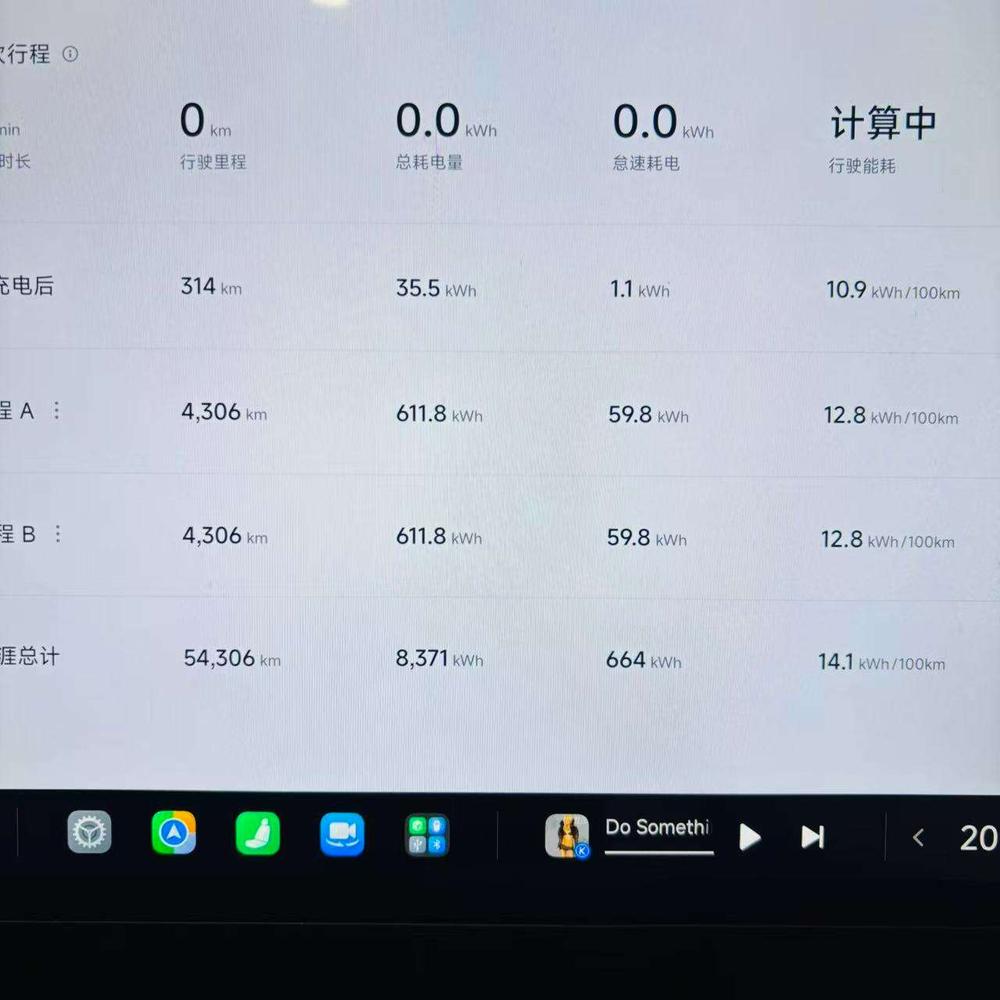 Xiaomi Xiaomi SU7