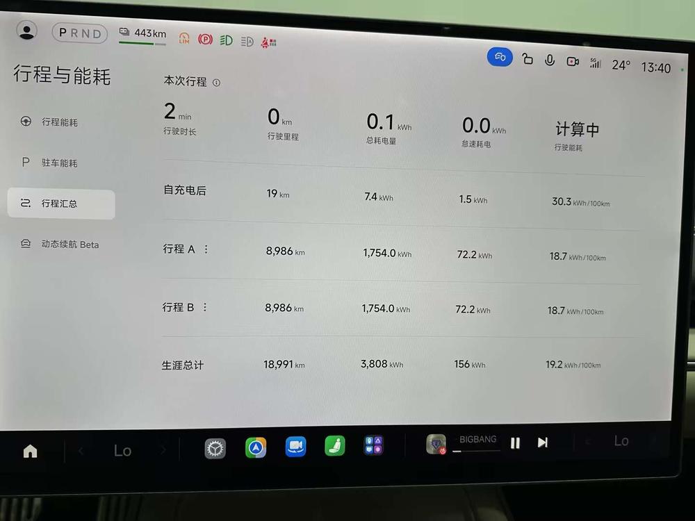 Xiaomi Xiaomi SU7