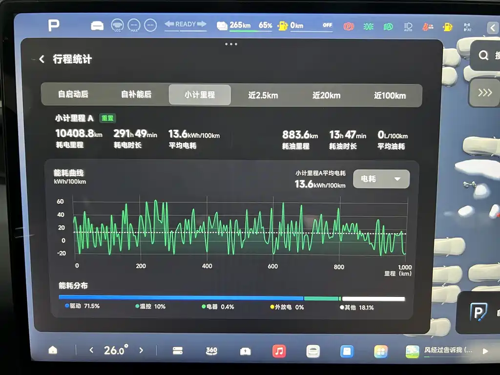 XPeng G7