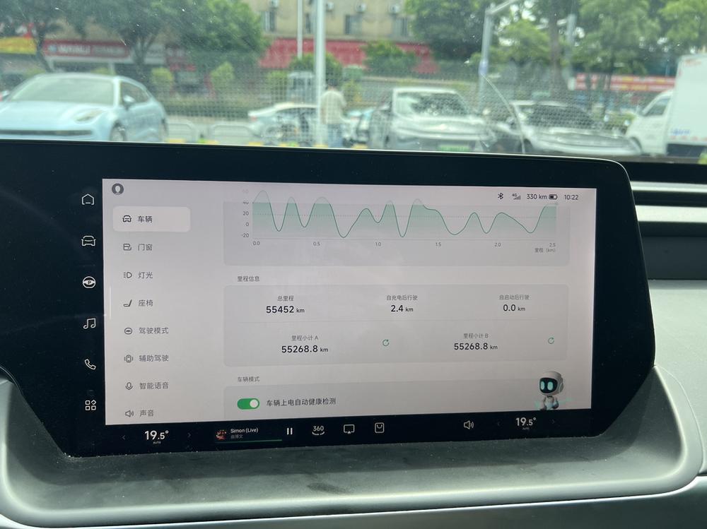 XPeng XPeng P7