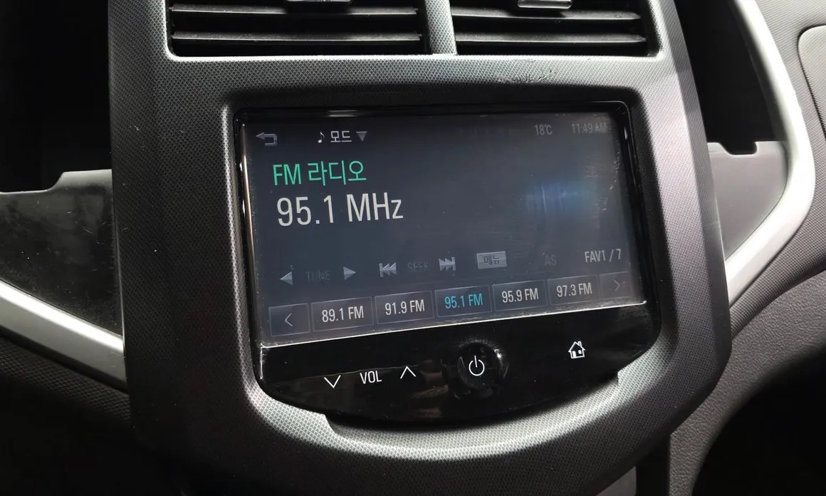 Chevrolet Aveo