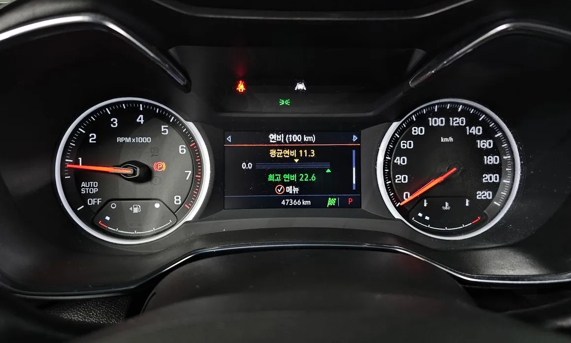 Chevrolet Trailblazer
