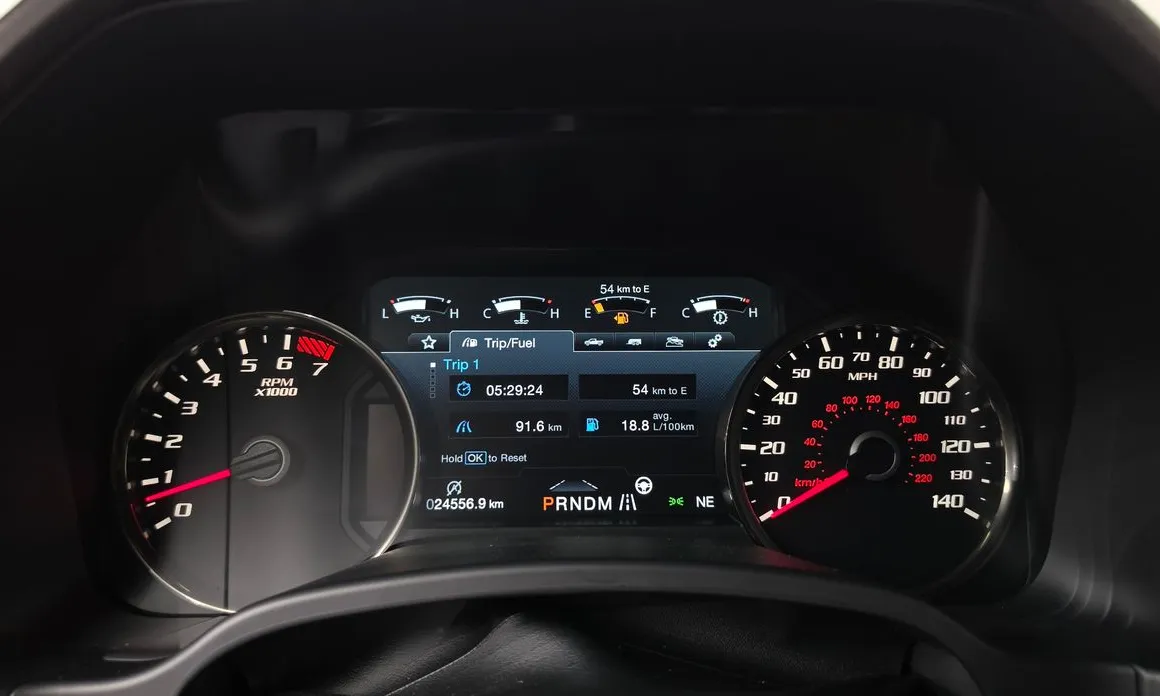 Ford F150