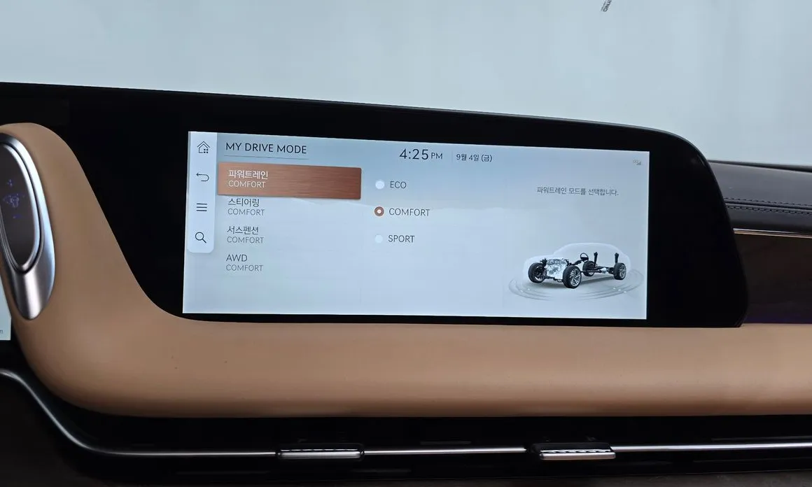 Genesis G90