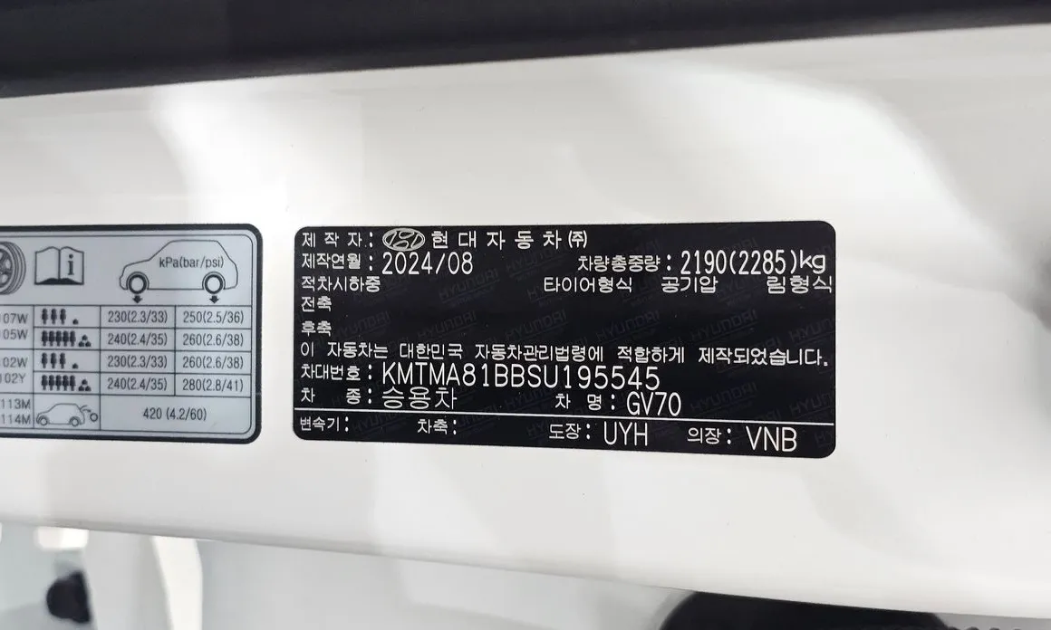 Genesis GV70