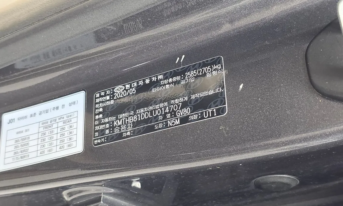 Genesis GV80