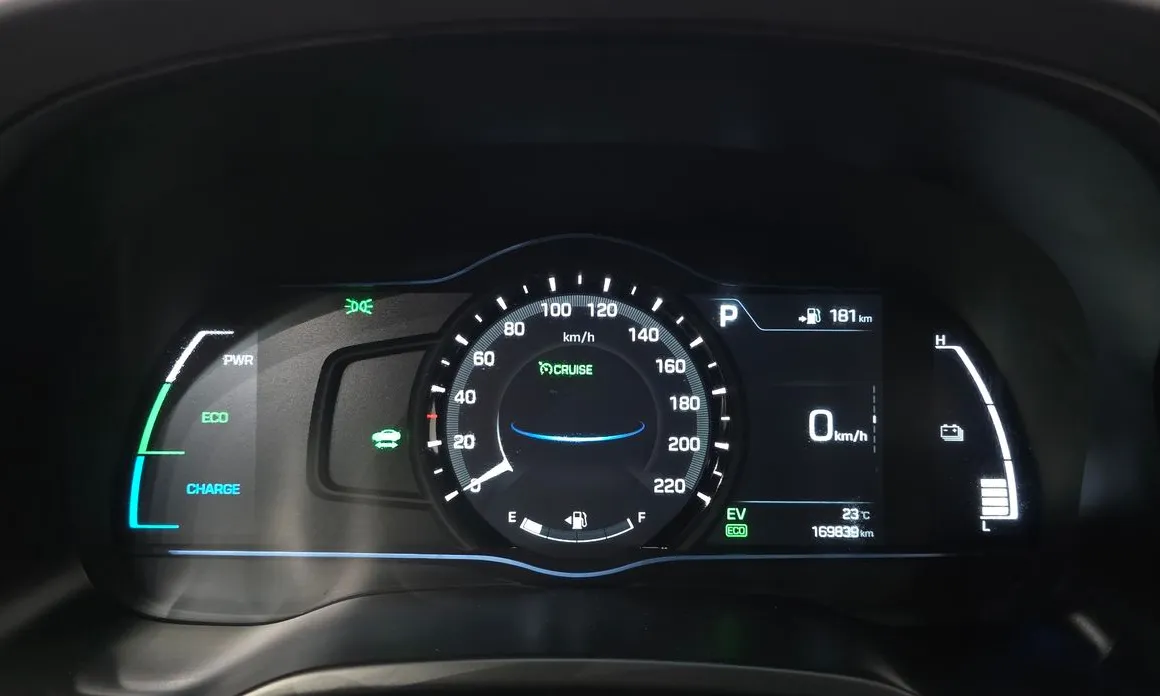 Hyundai Ioniq