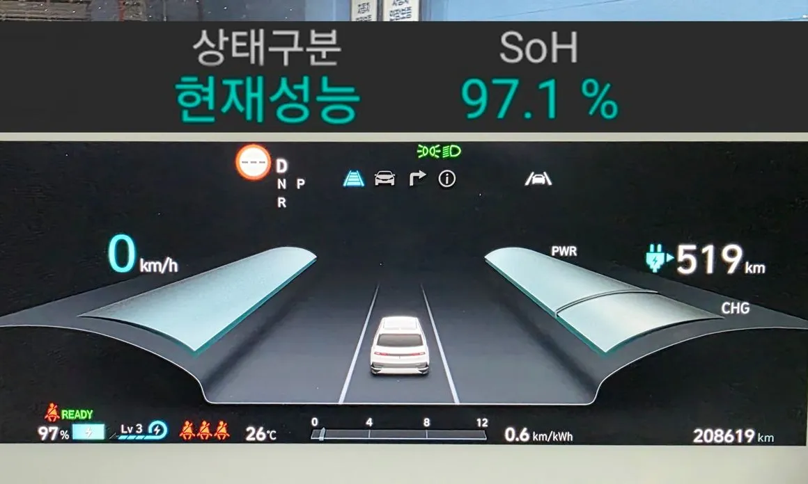 Hyundai Ioniq5