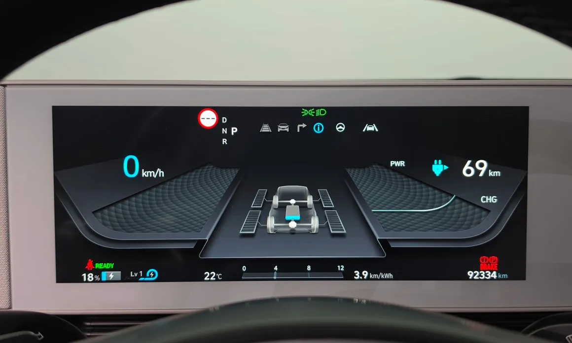 Hyundai Ioniq5
