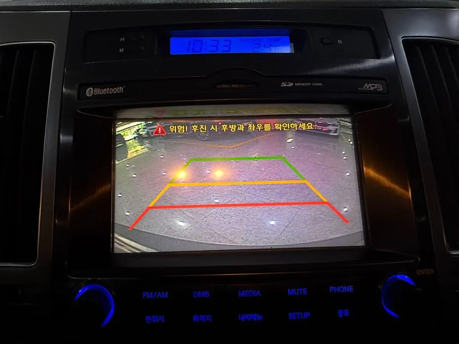 Hyundai Veracruz