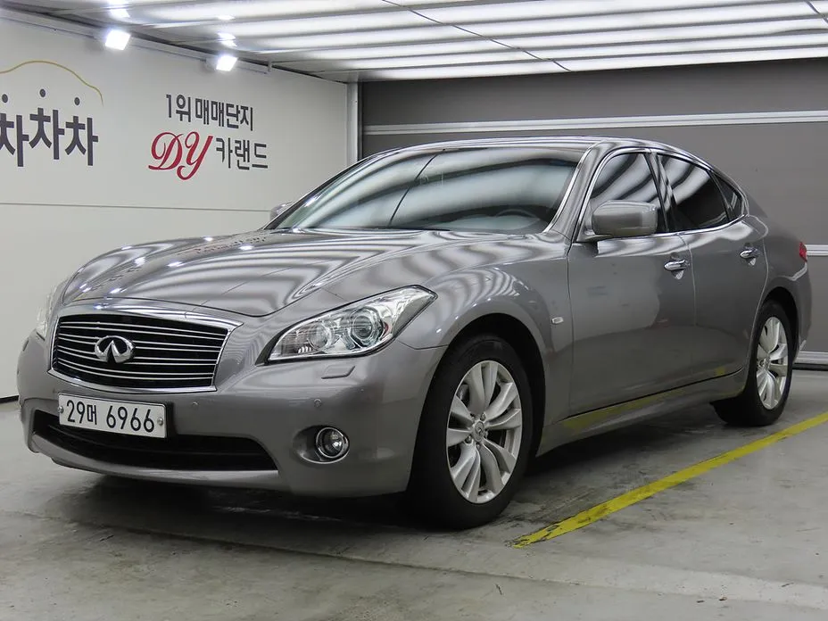 Infiniti M