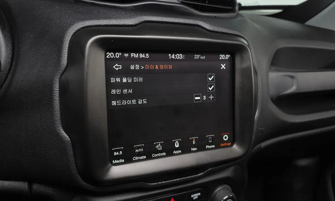 Jeep Renegade