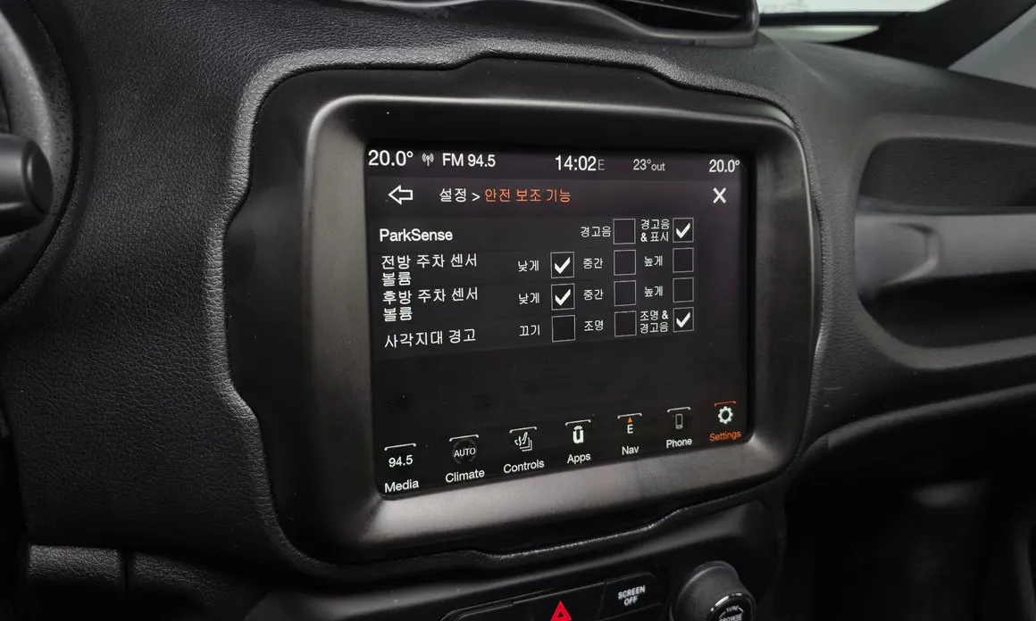 Jeep Renegade