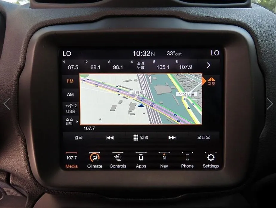 Jeep Renegade