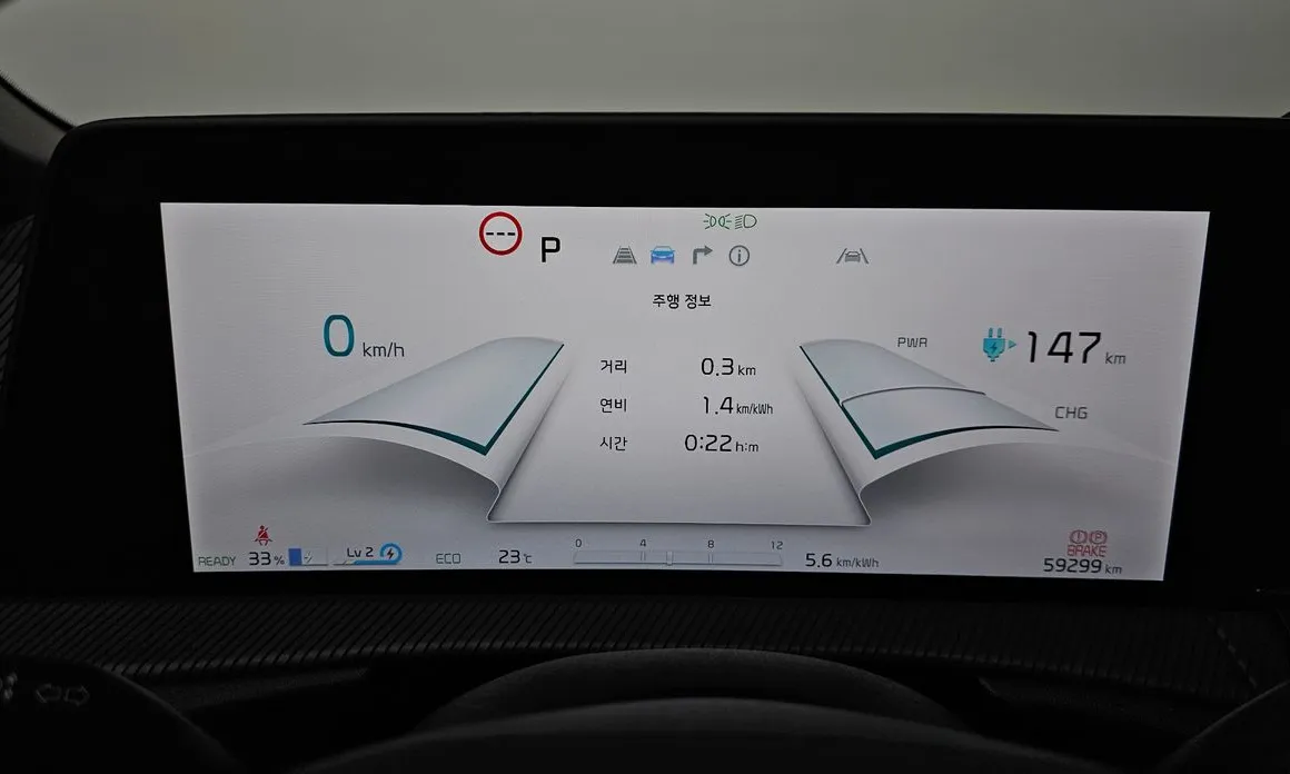Kia EV6