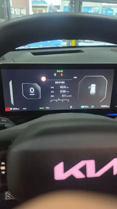 Kia EV9