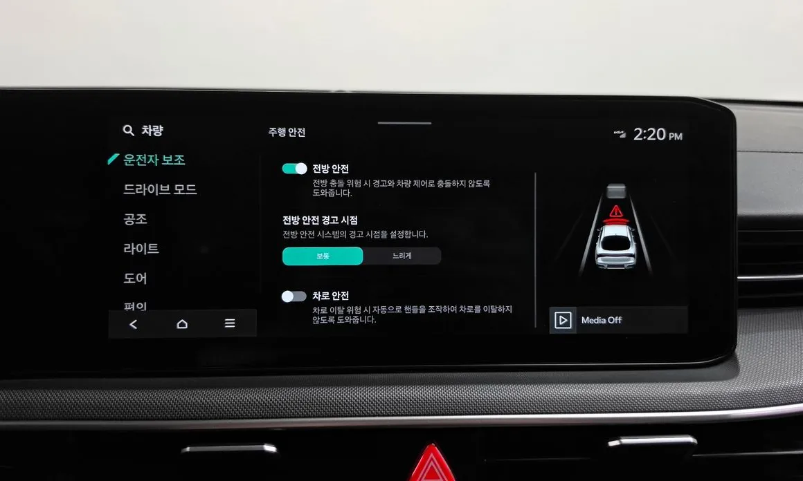 Kia K5