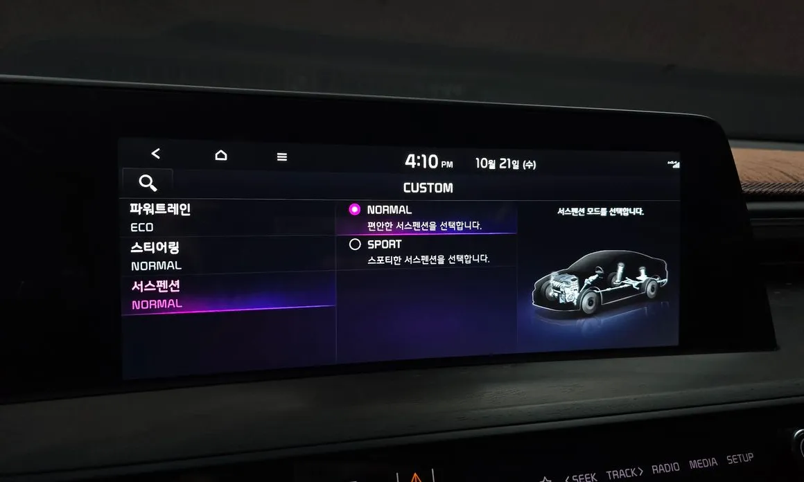 Kia K8