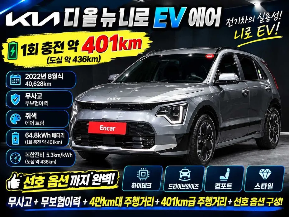 Kia Niro