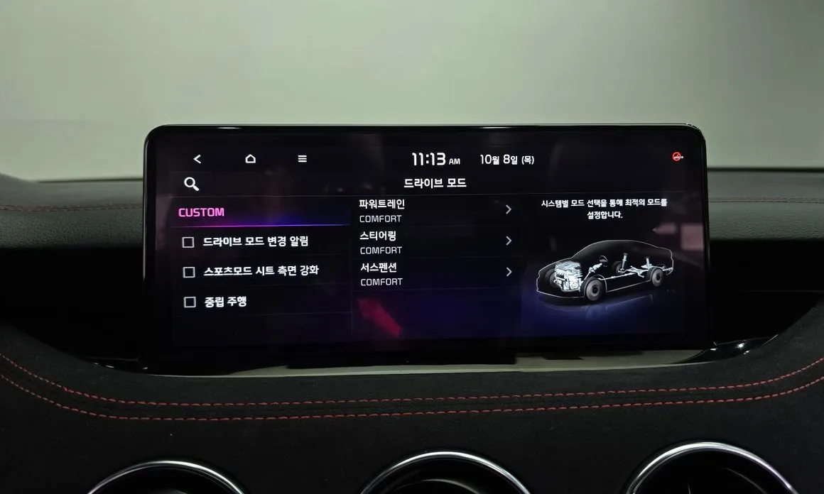 Kia Stinger