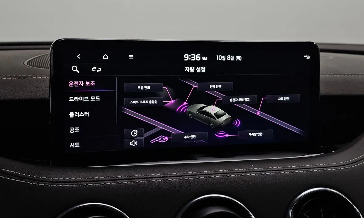 Kia Stinger